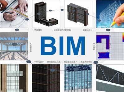 深圳BIM咨询设计公司总结5大BIM模型