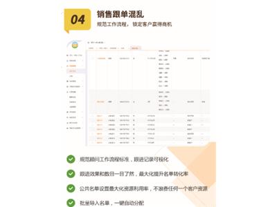 上海早教培训中心 广州六米网络科技供应