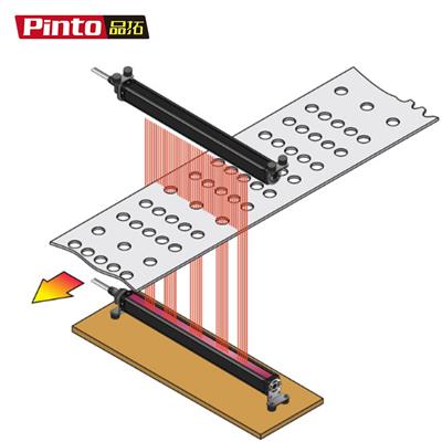 品拓PINTO——缺陷检测光栅传感器 实时在线测量光幕 在线孔洞检测 孔径测量 焊缝检测