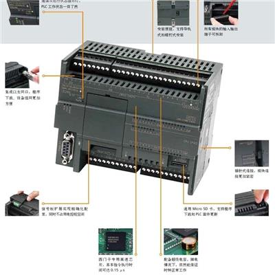 西门子CPU模块6ES7288-1ST30-0AA0 上海峰萨自动化设备有限公司