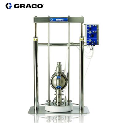 固瑞克 GRACO Saniforce 药品级卫生泵 高级卫生泵 制药卫生泵