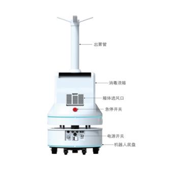 BKS-Y-800霧化消毒機器人