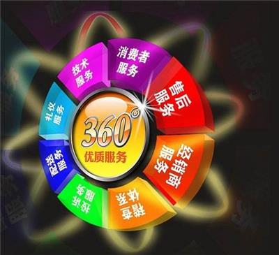 深圳360推广引擎效果-广告投放费用