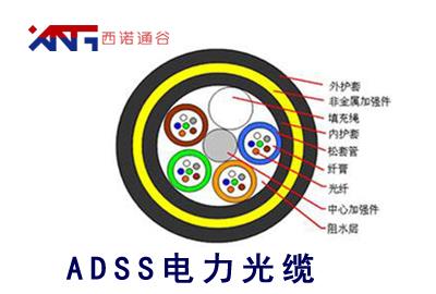 光缆厂家，ADSS光缆厂家，ADSS光缆现货报价--江苏西诺通谷光缆