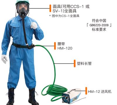 日本进口重松制作所 HM-12送风机电动长管送气呼吸器较多可供4人