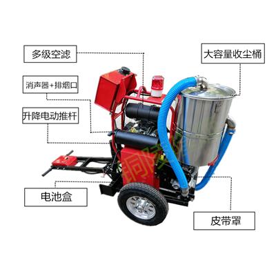宜昌本田降尘开槽机 新款马路切缝机提供质保 湖南降尘开槽机