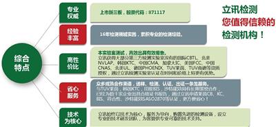 深圳5G双频WIFI机顶盒FCC ID认证 FCC认证检测