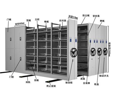 制移动智能密集柜档案室密集架电动手摇文件柜钢制带轨道资料柜