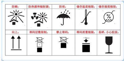 FDA验厂是什么