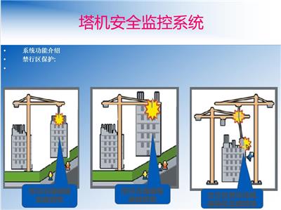 重庆塔吊可视化追踪系统厂家 吊钩可视化系统 服务好