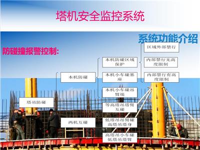 塔吊安全监控系统 北京塔吊安全监控系统厂家 效果好