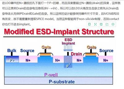 广州ESD静电测试需要那些流程