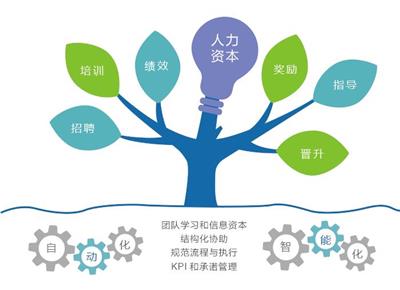 南宁ISO13485认证 上海赛学企业管理有限公司