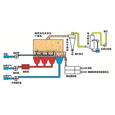 苏州火电厂大型海水淡化设备厂家 一体化污水设备