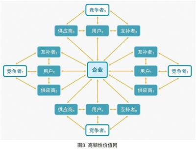 贵州ISO22301认证 上海赛学企业管理有限公司