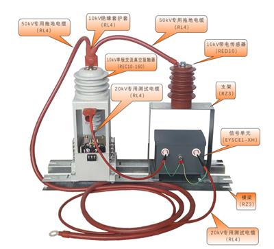 高压电机生命值检测装置R5C0A-5KDAR