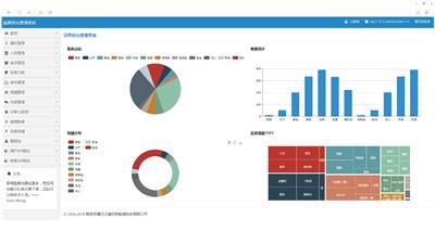 云秤+農貿市場+大屏數據展示系統數據看板
