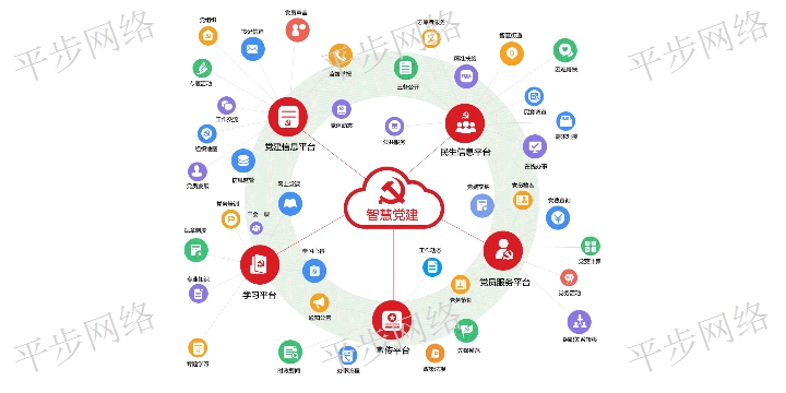江西村务交易 诚信经营 苏州平步网络科技供应