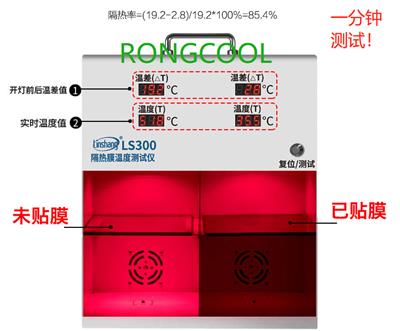 UV400纳米陶瓷防紫外线膜|容可UV400防晒隔热膜