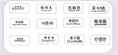 申请广东广州、深圳、惠州、普宁公司注册、异常、变更、注销等