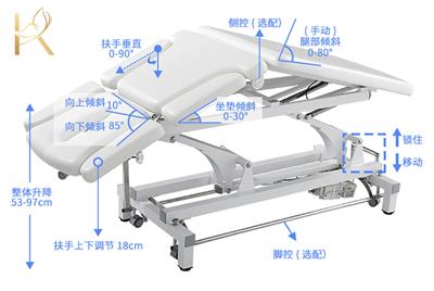 康富迈S805整脊正骨理疗床骨科康复床电动理疗床多段位理疗康复床