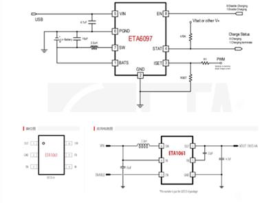 ETA6071内置MOS，输入耐压20V，5V升压充双节三节串联锂电池充电IC，