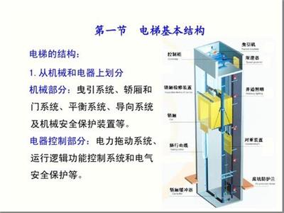 南山深圳电梯安全管理员报名需要提供什么资料 电梯管理员