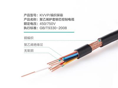 飞雁电缆KVVP控制电缆
