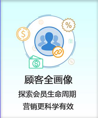 weixin会员卡营销平台的重要性