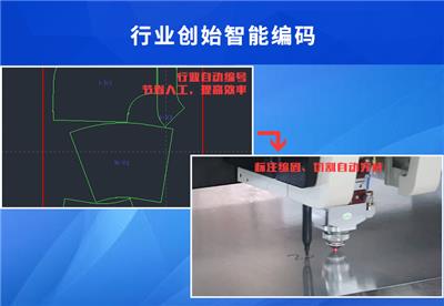 广东全自动风管生产线	费用 广州汉马自动化控制设备有限公司