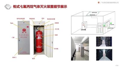 广东省深圳市GQQ90/2.5，90L柜式七氟丙烷气体灭火装置