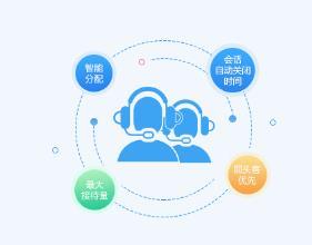 云南网站在线咨询系统产品