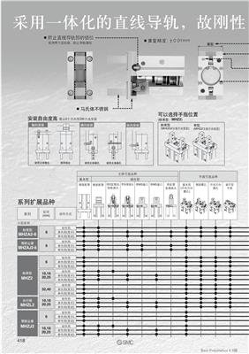 上海SMC平行开闭型气爪MHZ2供应