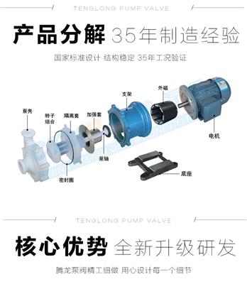 长沙CQB-F衬氟磁力泵款型号