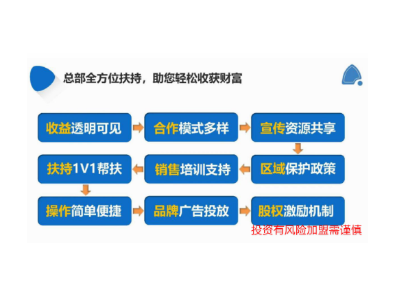 广州水上娱乐浮板招商 来电咨询 深圳市精灵海蓝科技供应