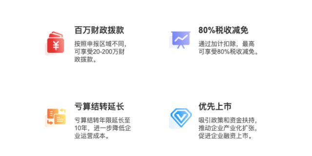 上海2017**企业认定 欢迎咨询 上海卓迎知识产权代理供应