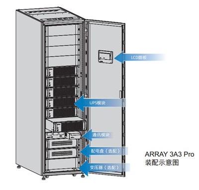 珠海UPS电源代理-广东UPS电源维修