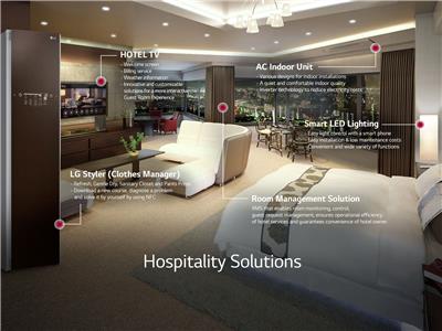 智能化平台 智能酒店系统解决方案 客房置换