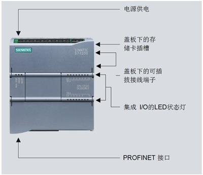 西门子CM1241通讯模块中国授权代理商 欢迎来电详谈 西门子S7-1200可编程控制器