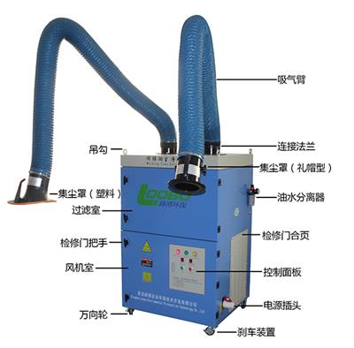 LB-JZX型单臂式可移动净化器 焊接烟尘净化器 废气净化