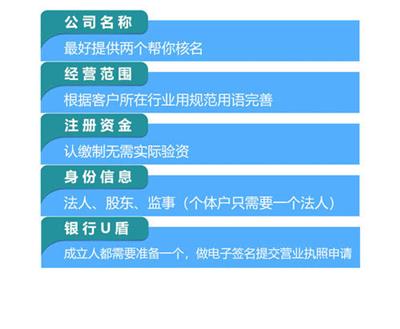 广州天河区工商注册办理条件 2021工商注册的流程及费用