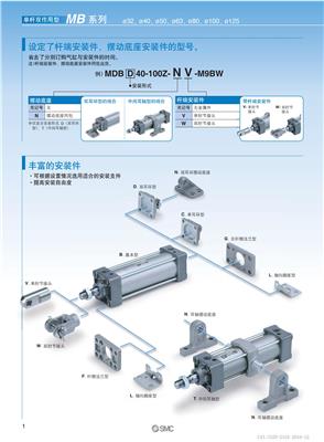 宿迁MB1-Z 系列正方形气缸批发