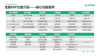 石家庄三秒软件科技有限公司