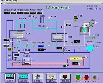 三星空调集中控制器软件-三星空调智能控制-三星空调集中控制器