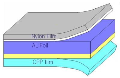 江苏来义-锂电池铝塑膜挤出复合生产线