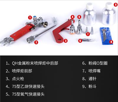 金屬粉末噴焊金屬粉末噴焊炬型號:QH400-QH-4/h庫號：M179350