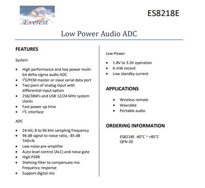 ES7243E一款高性能立体声音频ADC产品