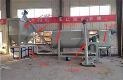 河北石家庄砂浆设备/腻子粉设备生产厂家/提供配方技术
