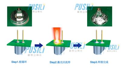 武漢普思立激光科技有限公司