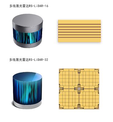 【定制】MECART钰芯 陶瓷电路PCB/溅射电镀陶瓷薄膜电路